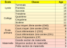 image ecolefrancaise.png (0.1MB)