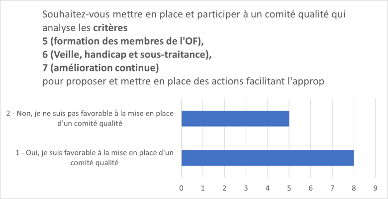 image comit_qualit.png (47.3kB)