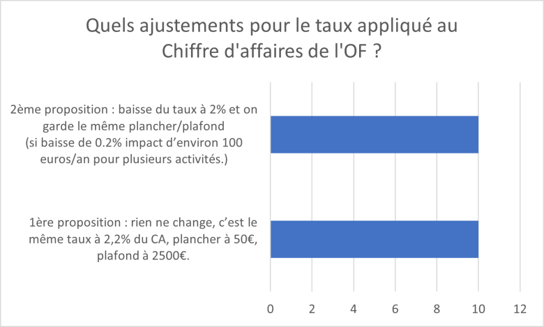 image graph2budget.png (40.2kB)